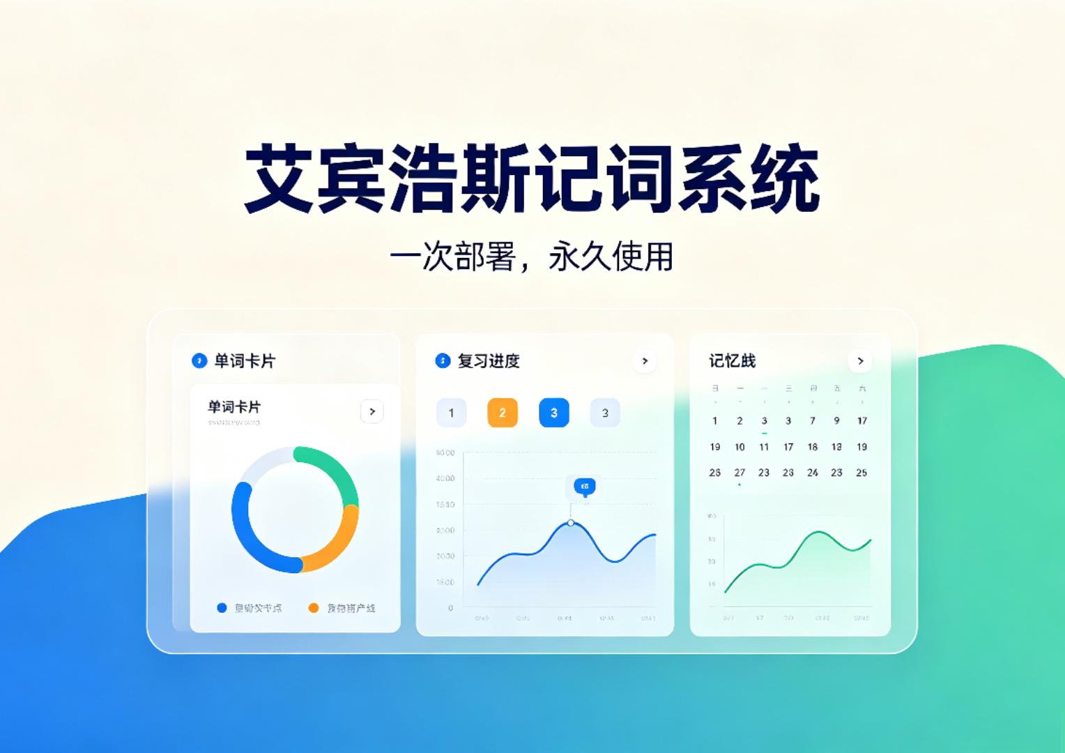 艾宾浩斯记词系统